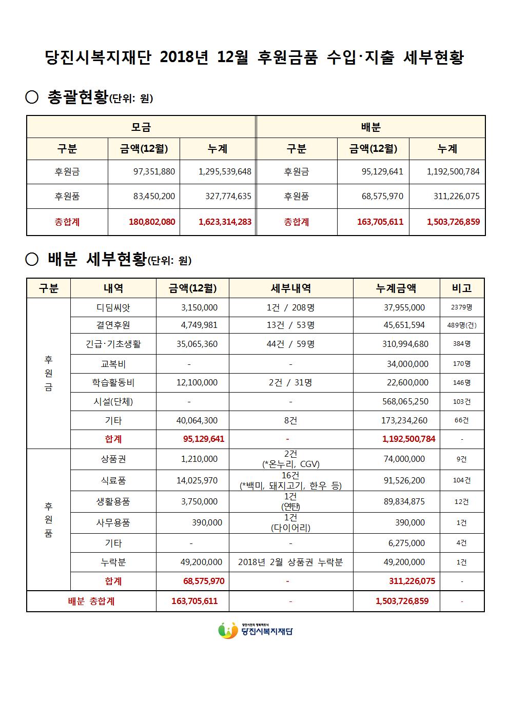 18년_12월1.jpg